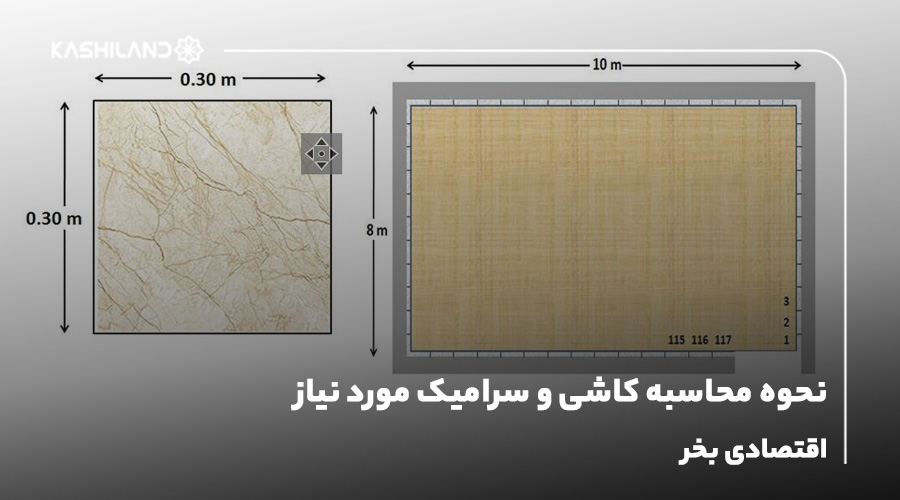 نحوه محاسبه کاشی و سرامیک مورد نیاز؛ اقتصادی بخر